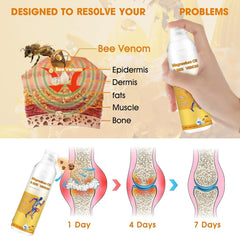 Magnesium Joint Spray 100ml bottle - back view