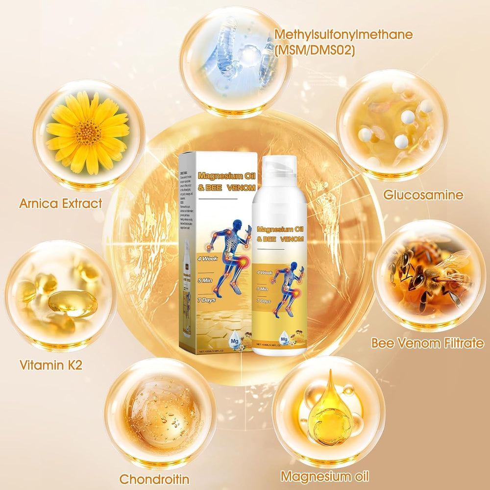 Magnesium Joint Spray packaging and box