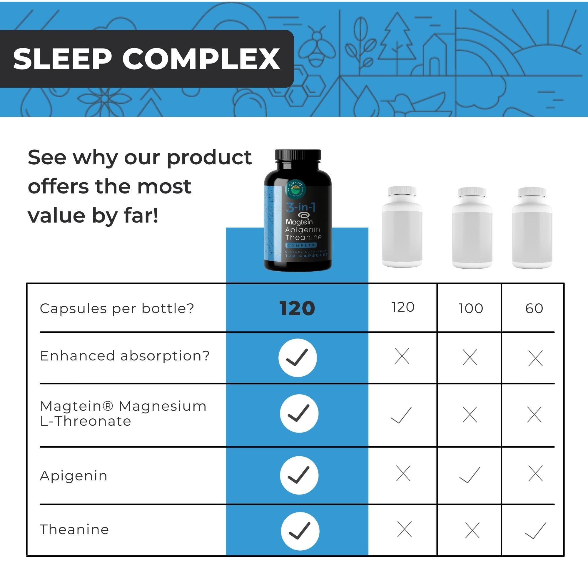 Clean label highlighting vegan, gluten-free, non-GMO ingredients