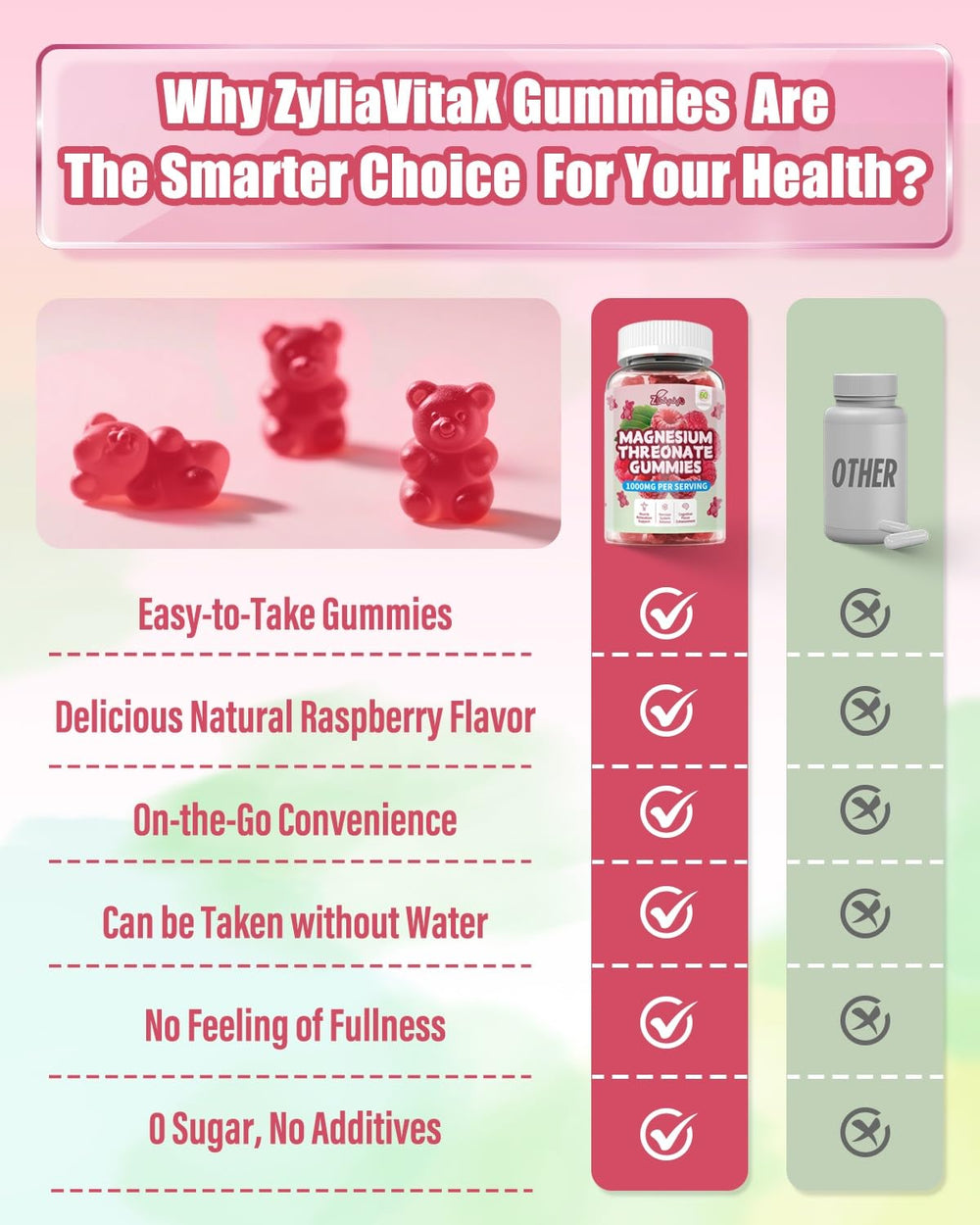 Family-size bottle shown with label