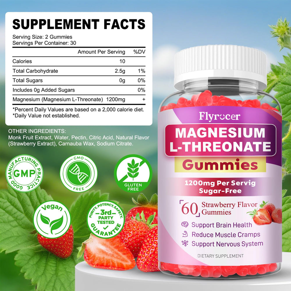 Close-up of 1200mg Magnesium L-Threonate gummies