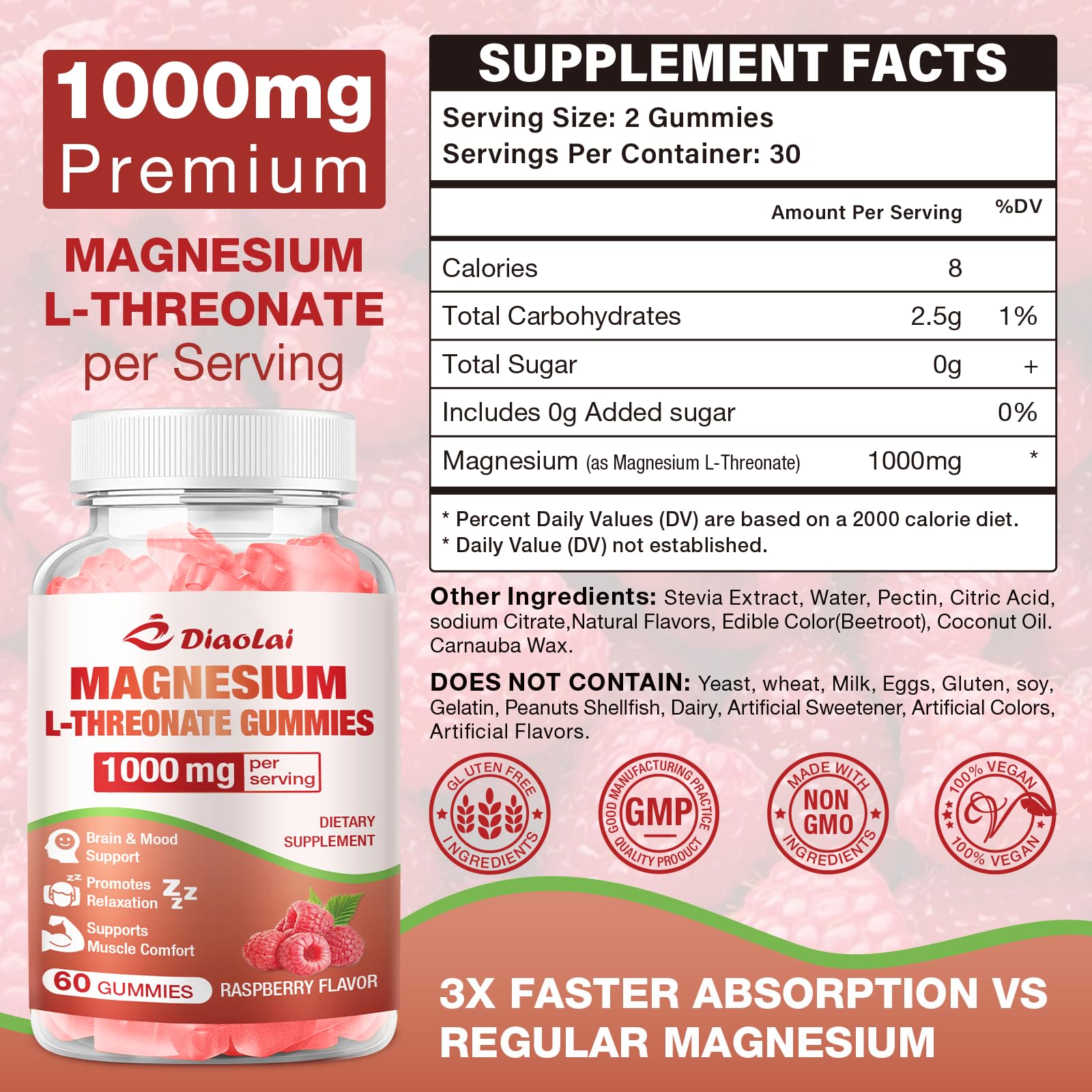 Back label with nutrition information for magnesium L-Threonate gummies raspberry flavor