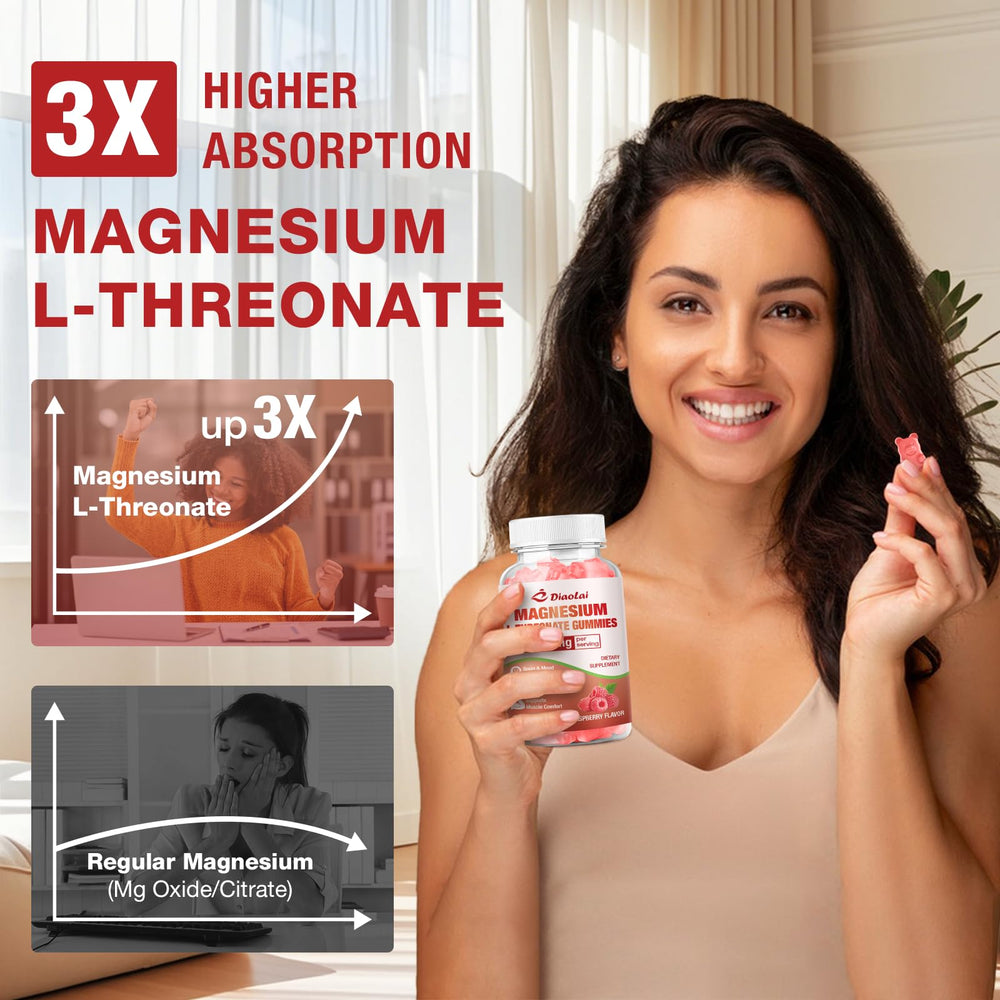 Serving directions and usage for magnesium L-Threonate gummies raspberry flavor