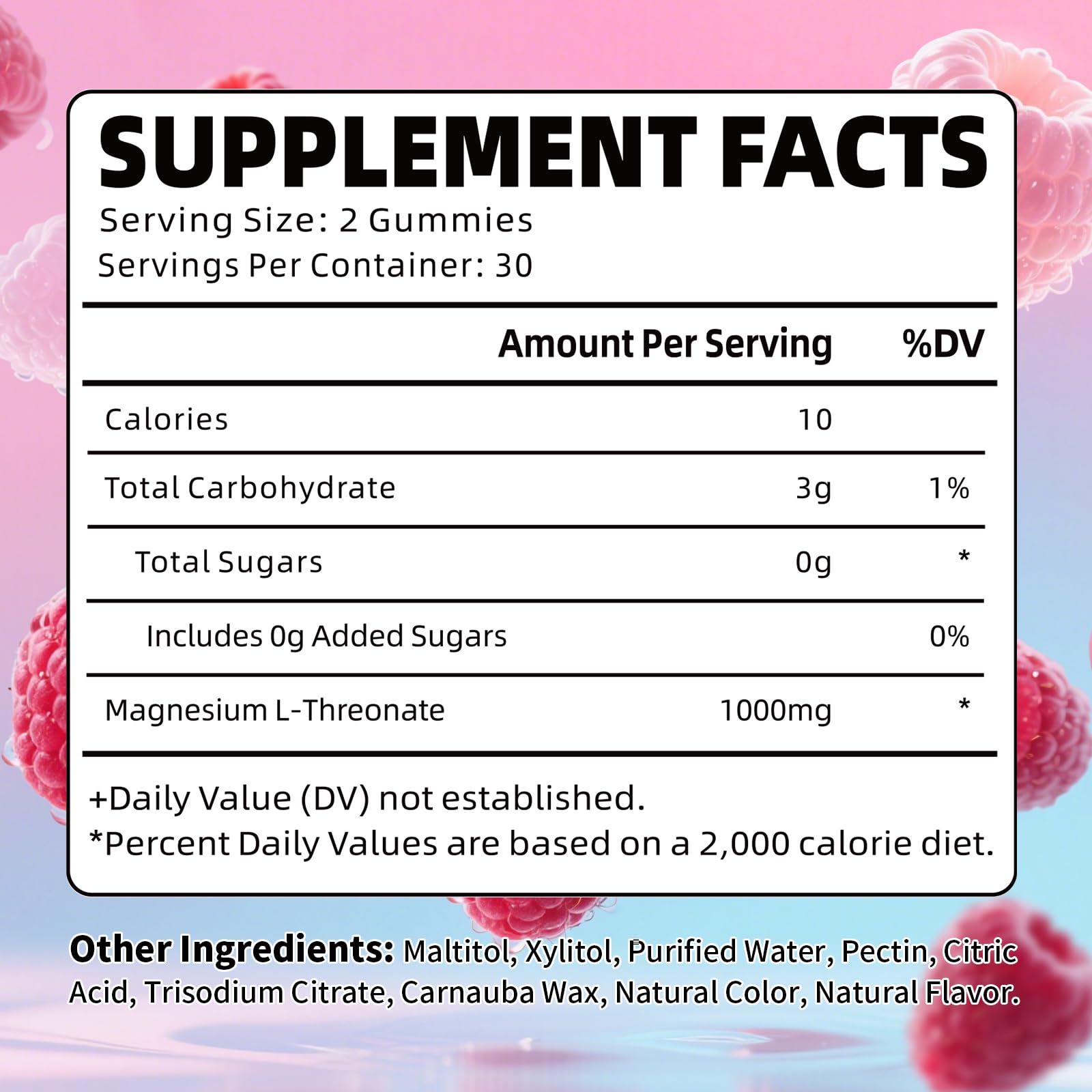 Nutrition facts panel for Magnesium L-Threonate Gummies