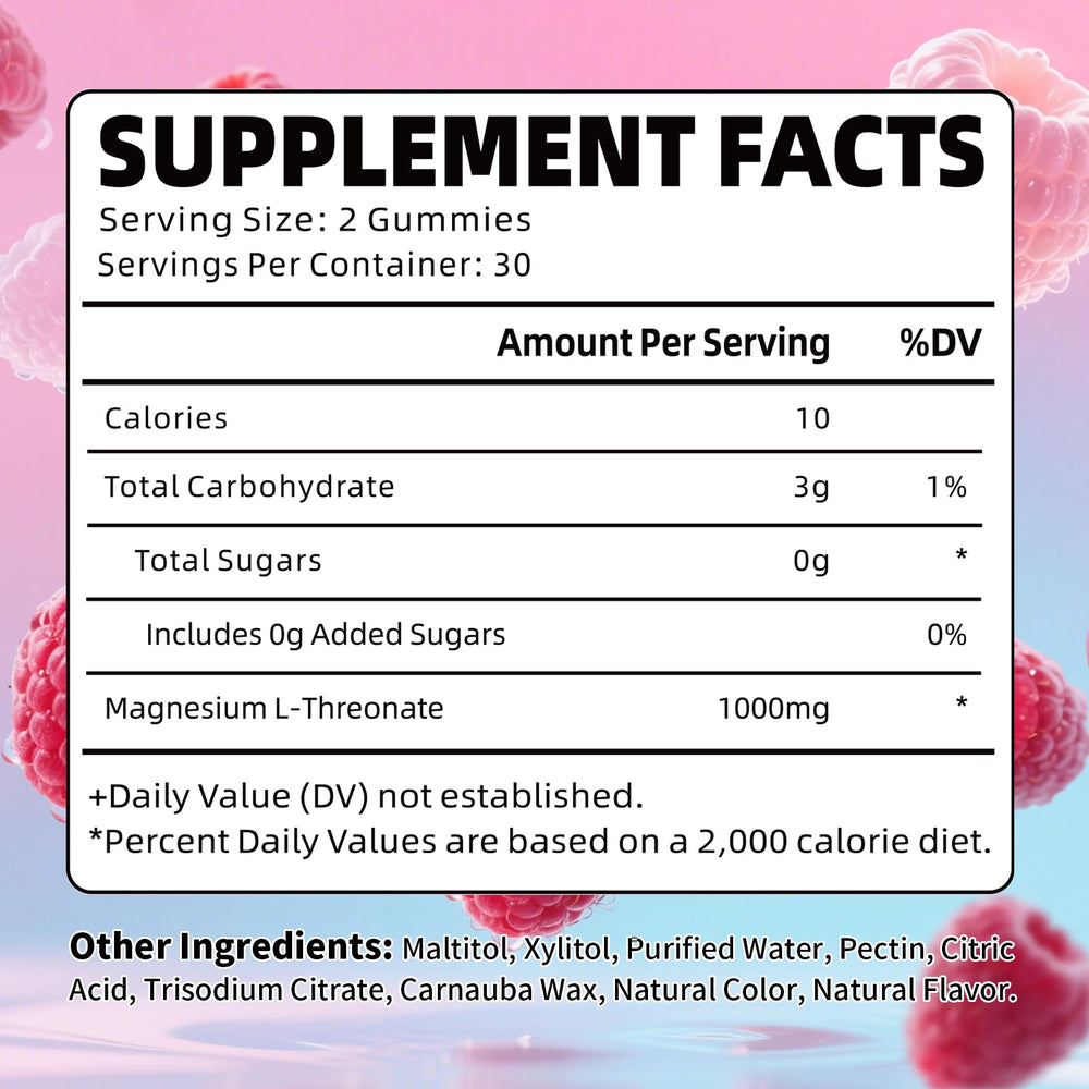Nutrition facts panel for Magnesium L-Threonate Gummies