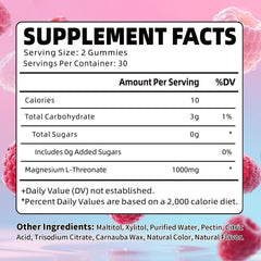 Nutrition facts panel for Magnesium L-Threonate Gummies