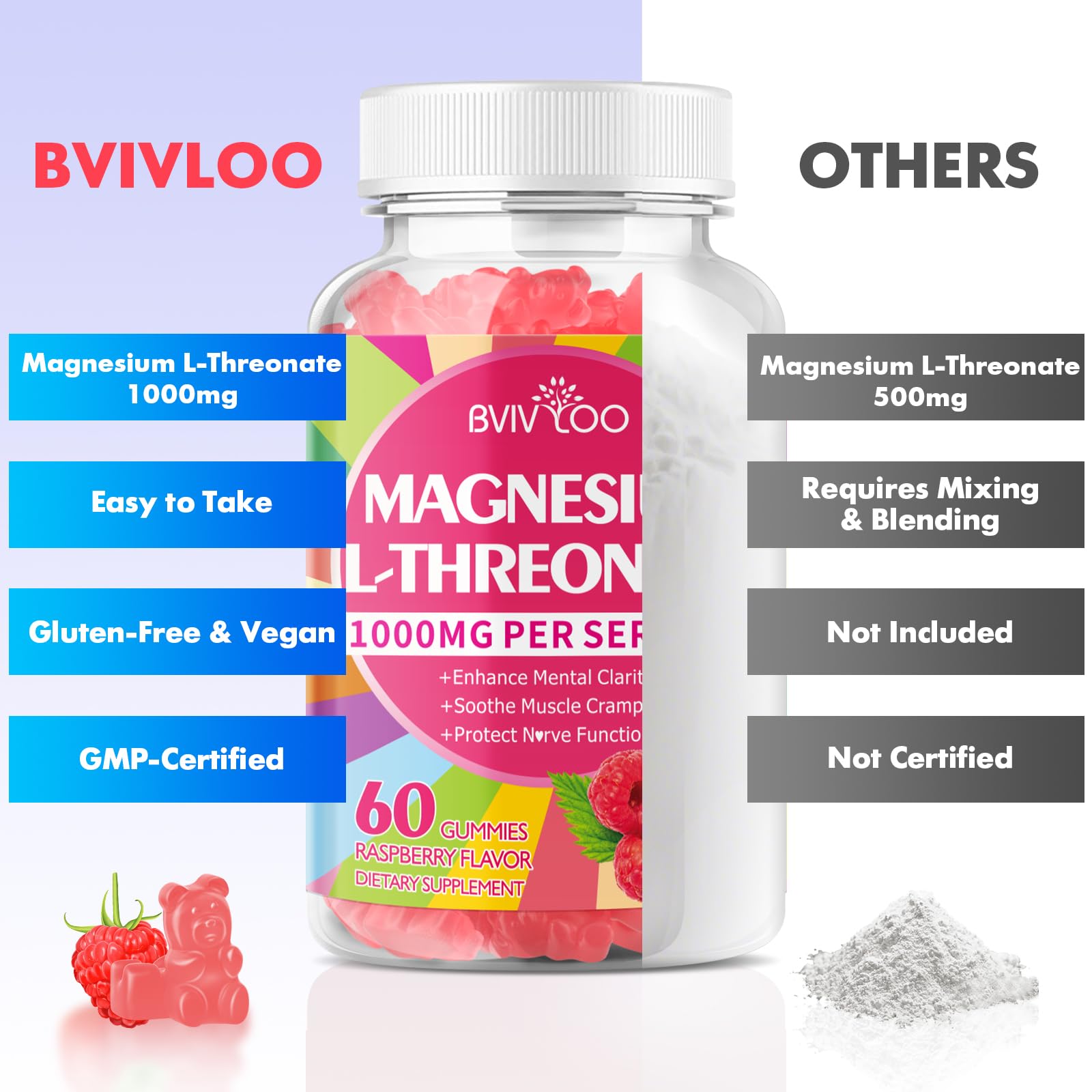 Product packaging box and bottle for vegan, sugar-free gummies