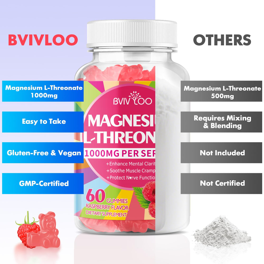 Product packaging box and bottle for vegan, sugar-free gummies