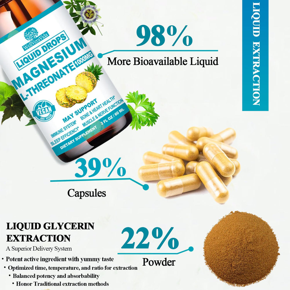 Cortisol support and sleep aid packaging