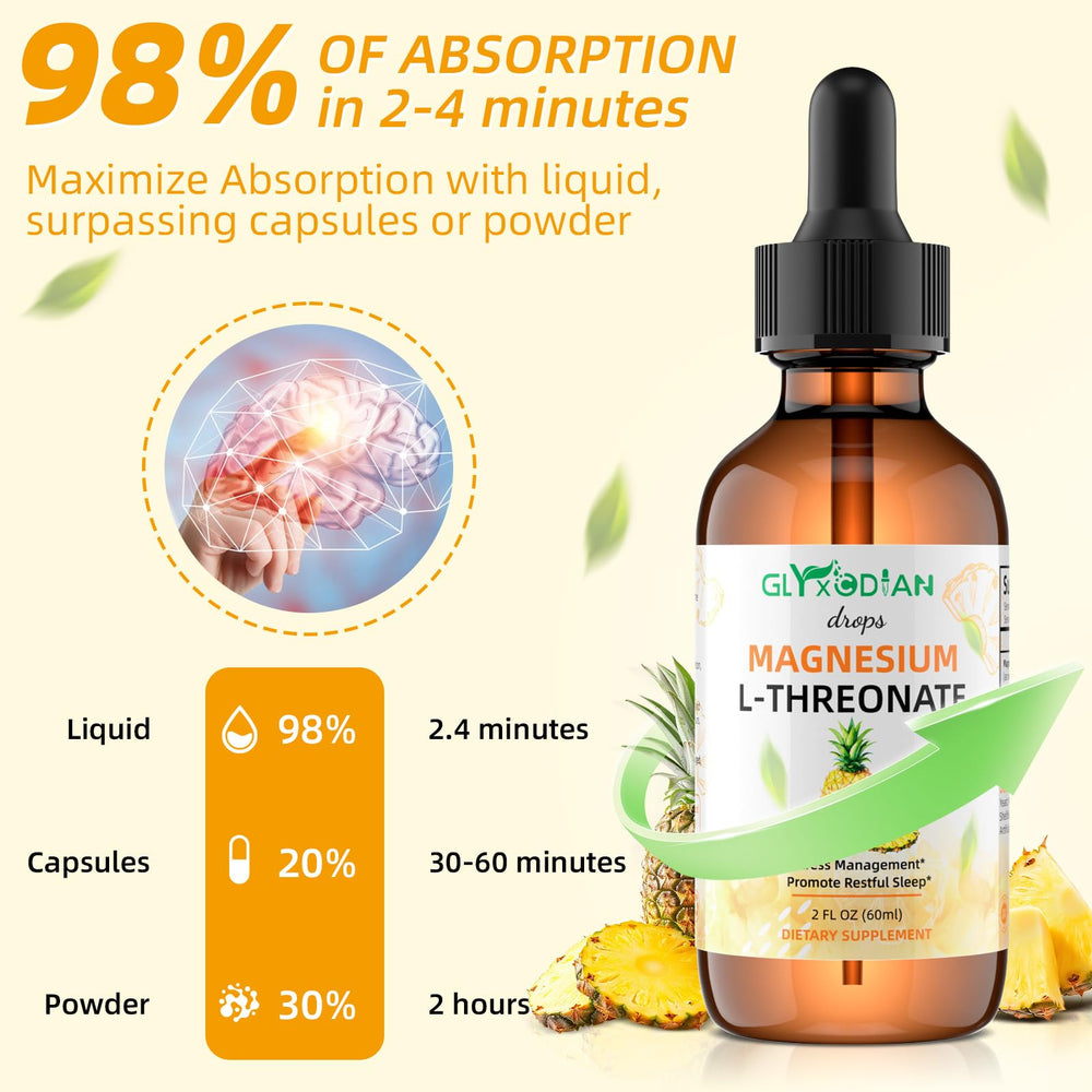 5x faster absorption vs Magnesium Glycinate Liquid Drops