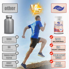 Magnesium L-Threonate with Vitamin C and Vitamin D3 blend
