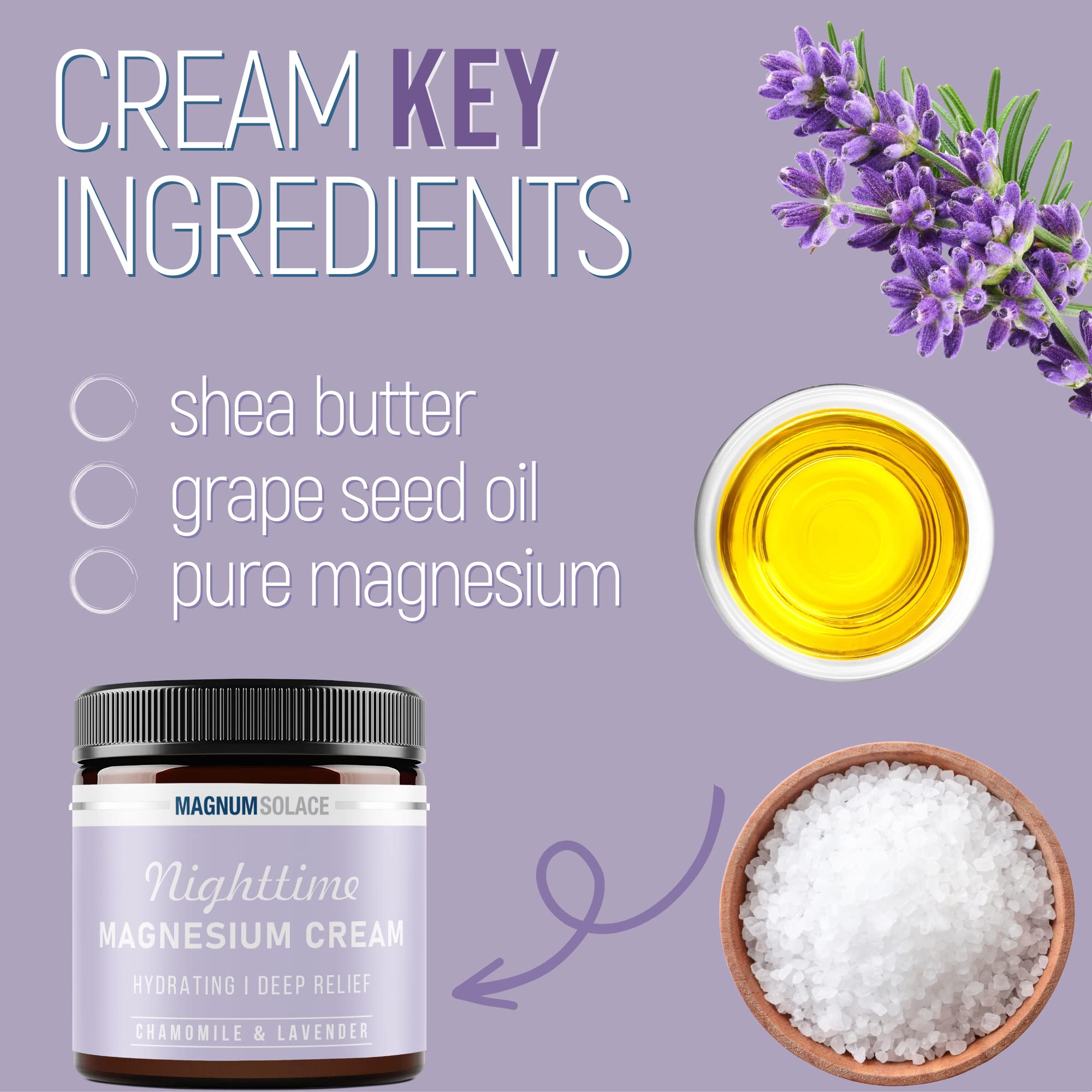 Magnesium lotion jar labeled 250 mg per teaspoon