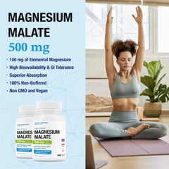 Graphic illustrating high absorption benefits of Magnesium Malate