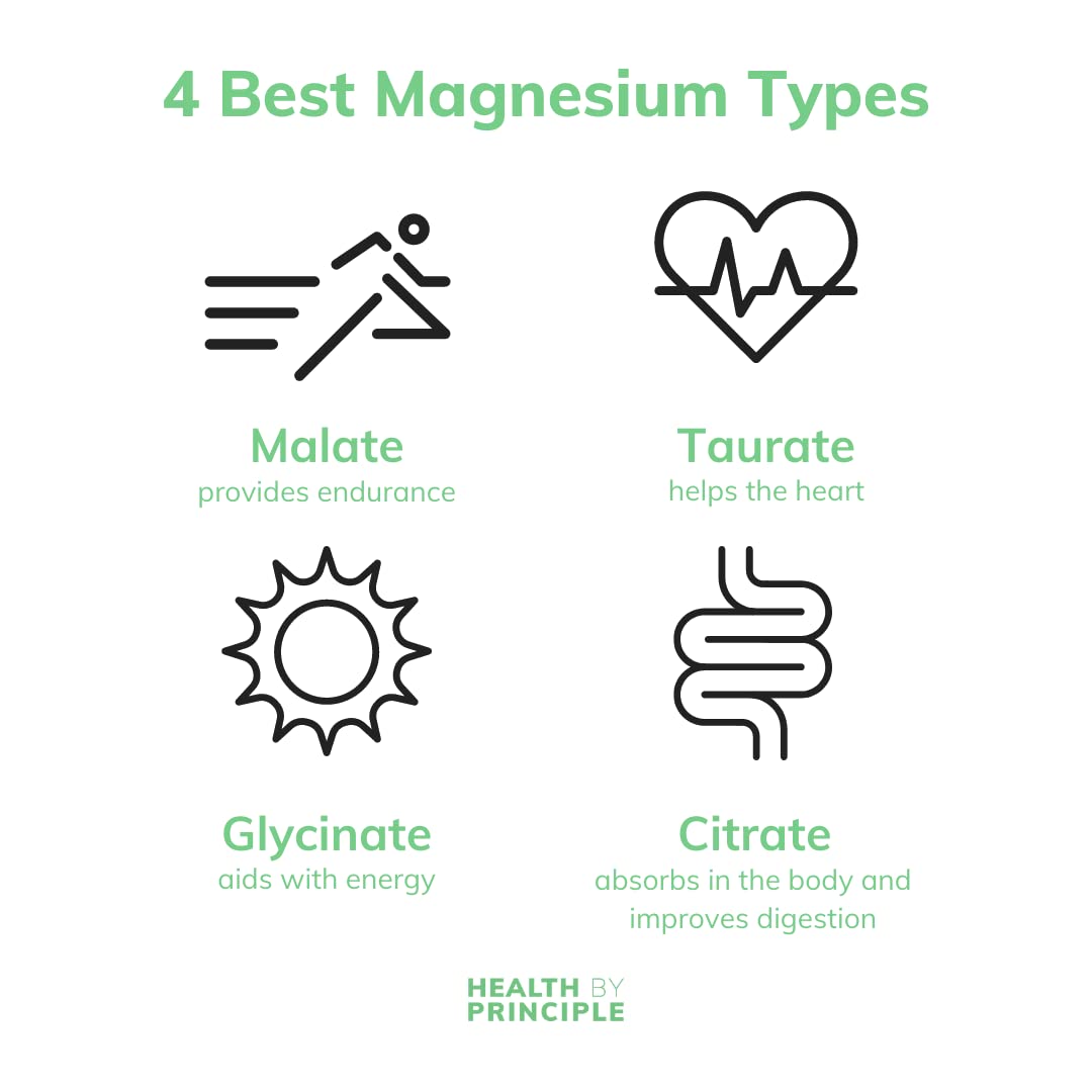 Magnesium Malate for endurance