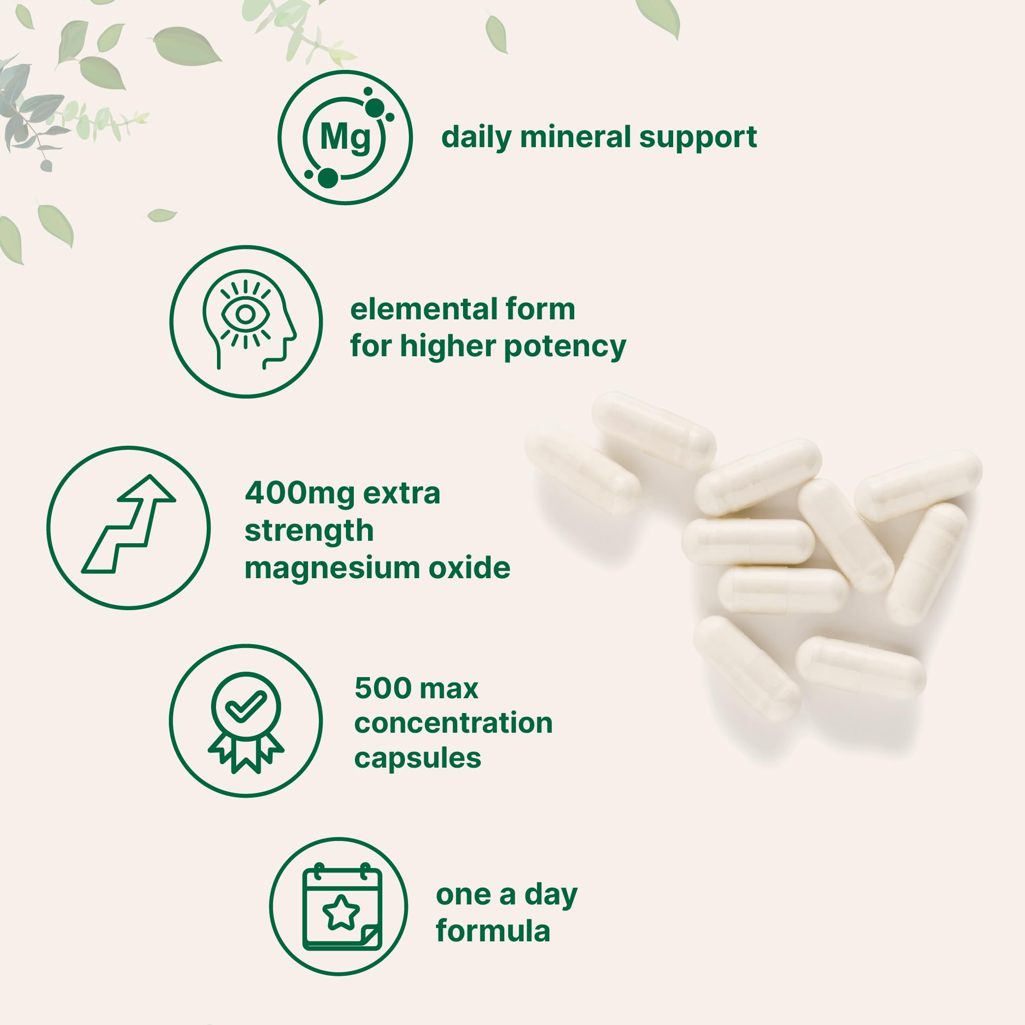 Label showing 400mg per serving