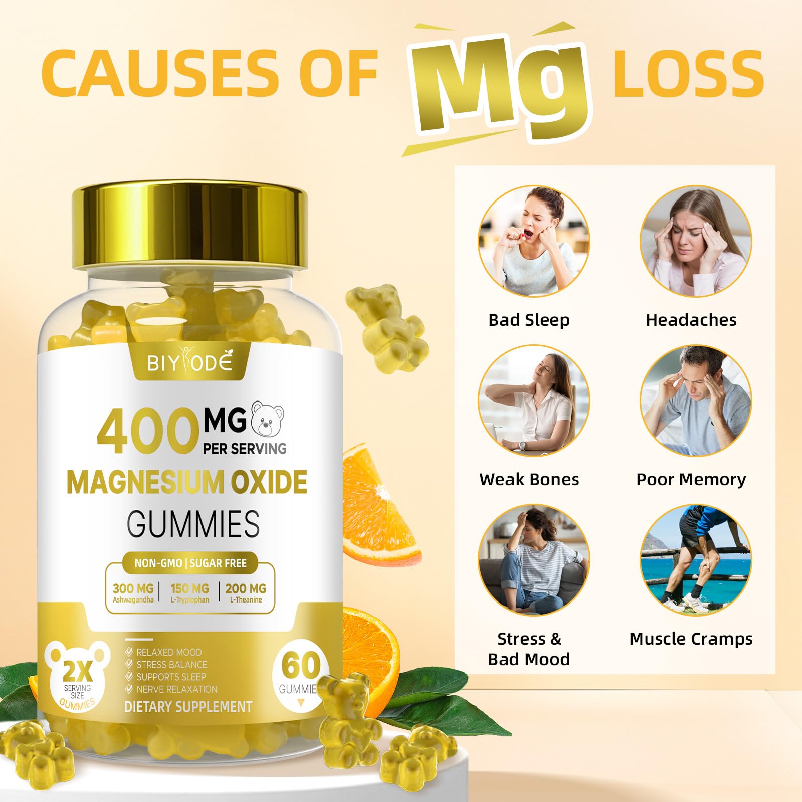 60 gummies in a resealable bottle for a 30-day supply