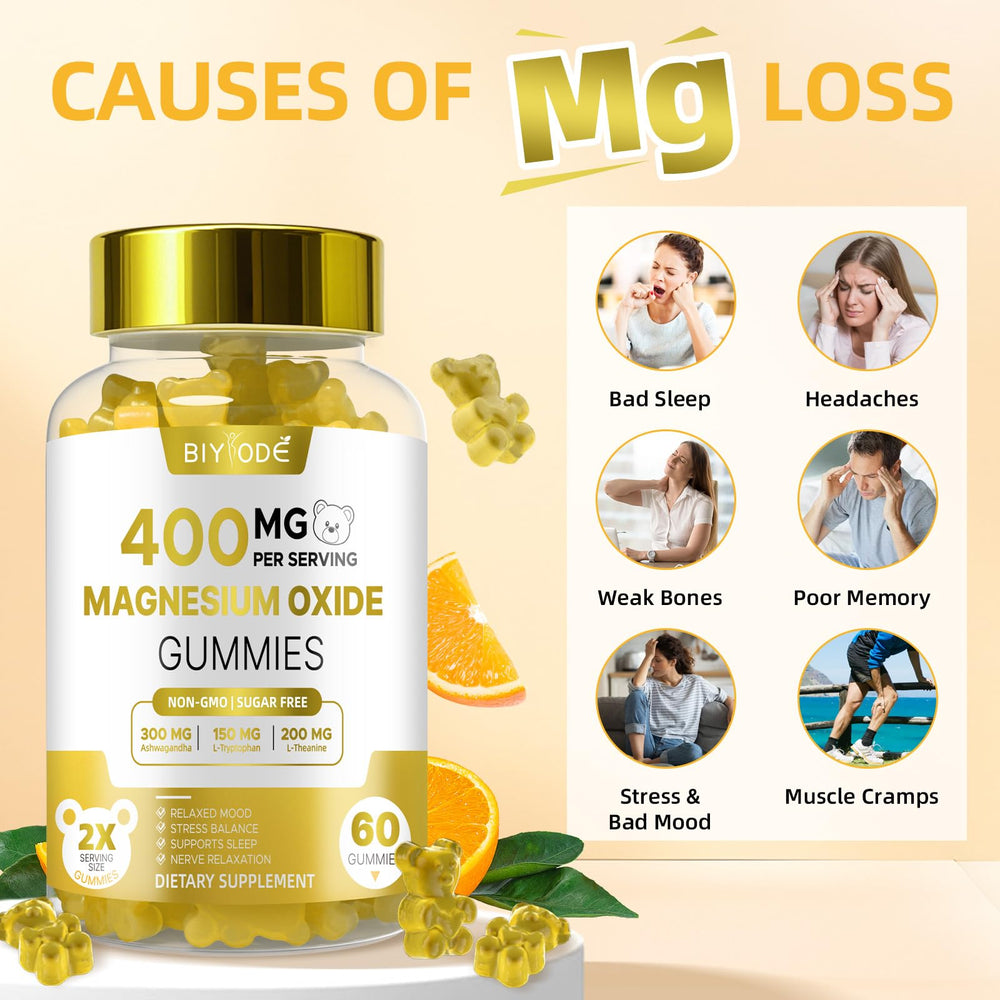 60 gummies in a resealable bottle for a 30-day supply