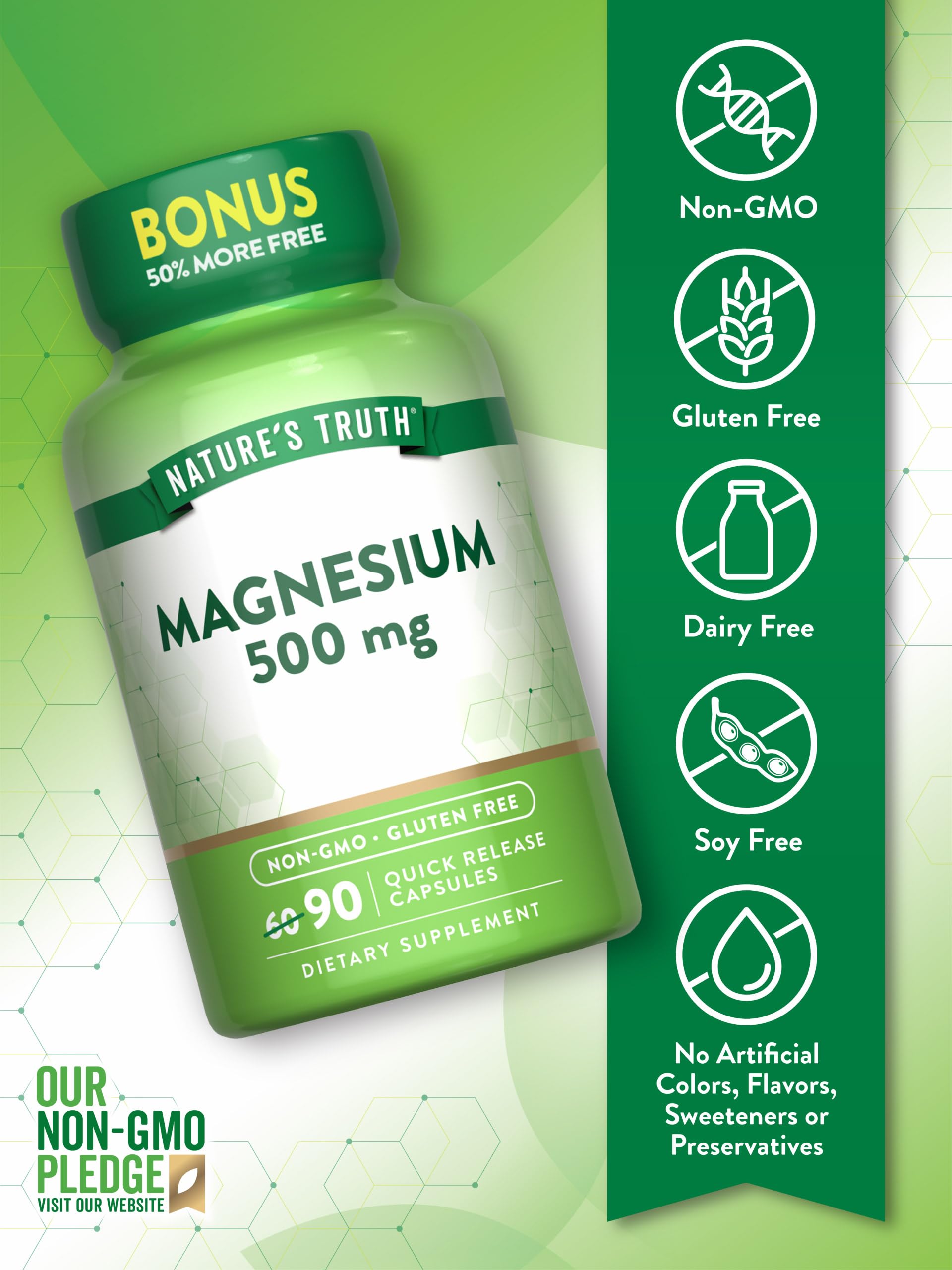 Supplement facts panel for Magnesium Oxide 500mg