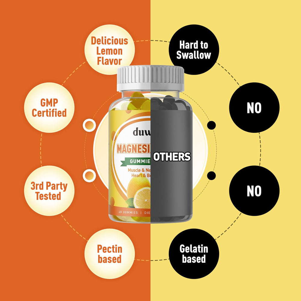 Packaging of magnesium oxide gummies bottle