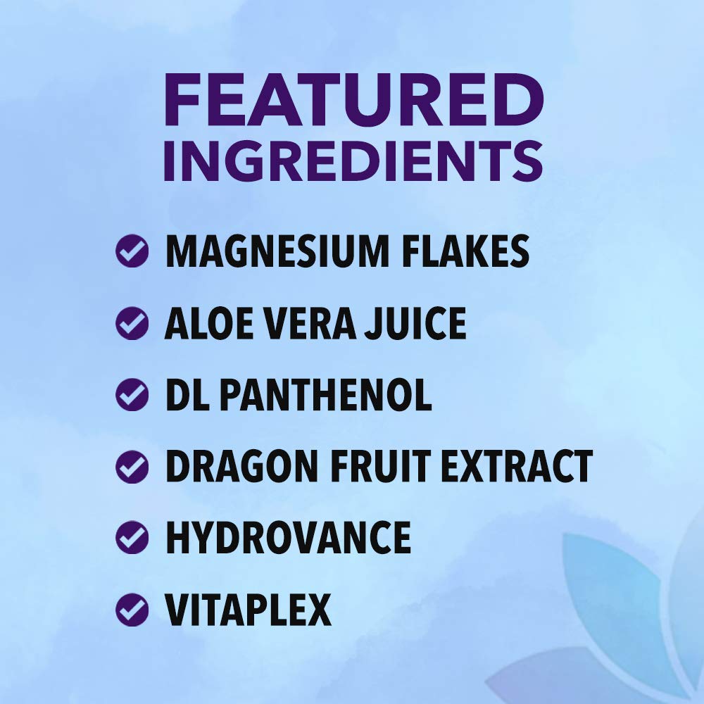 Artwork showing fast-absorbing, non-oily magnesium spray