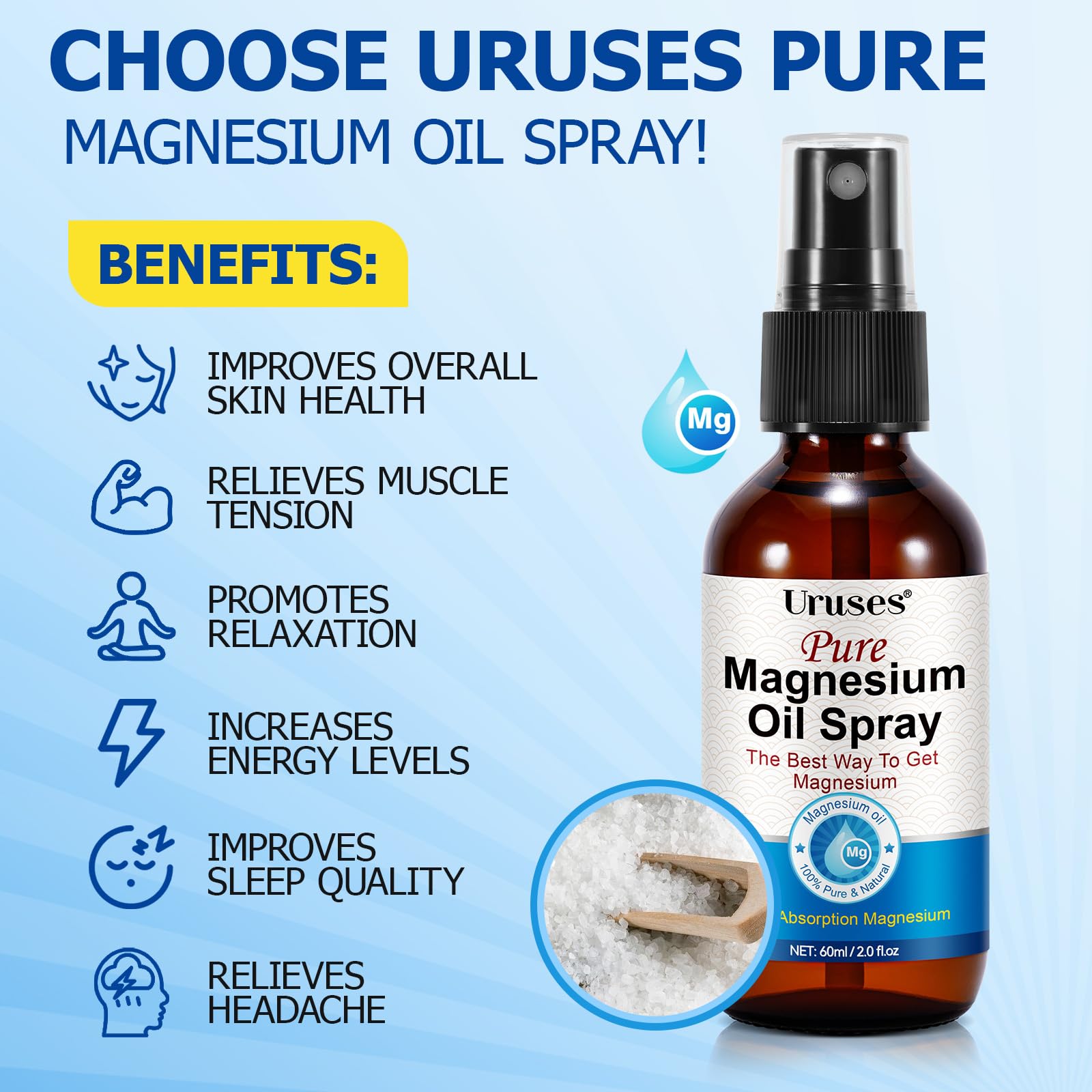 Magnesium Spray bottle back label