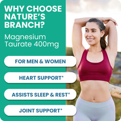 Supplement facts panel