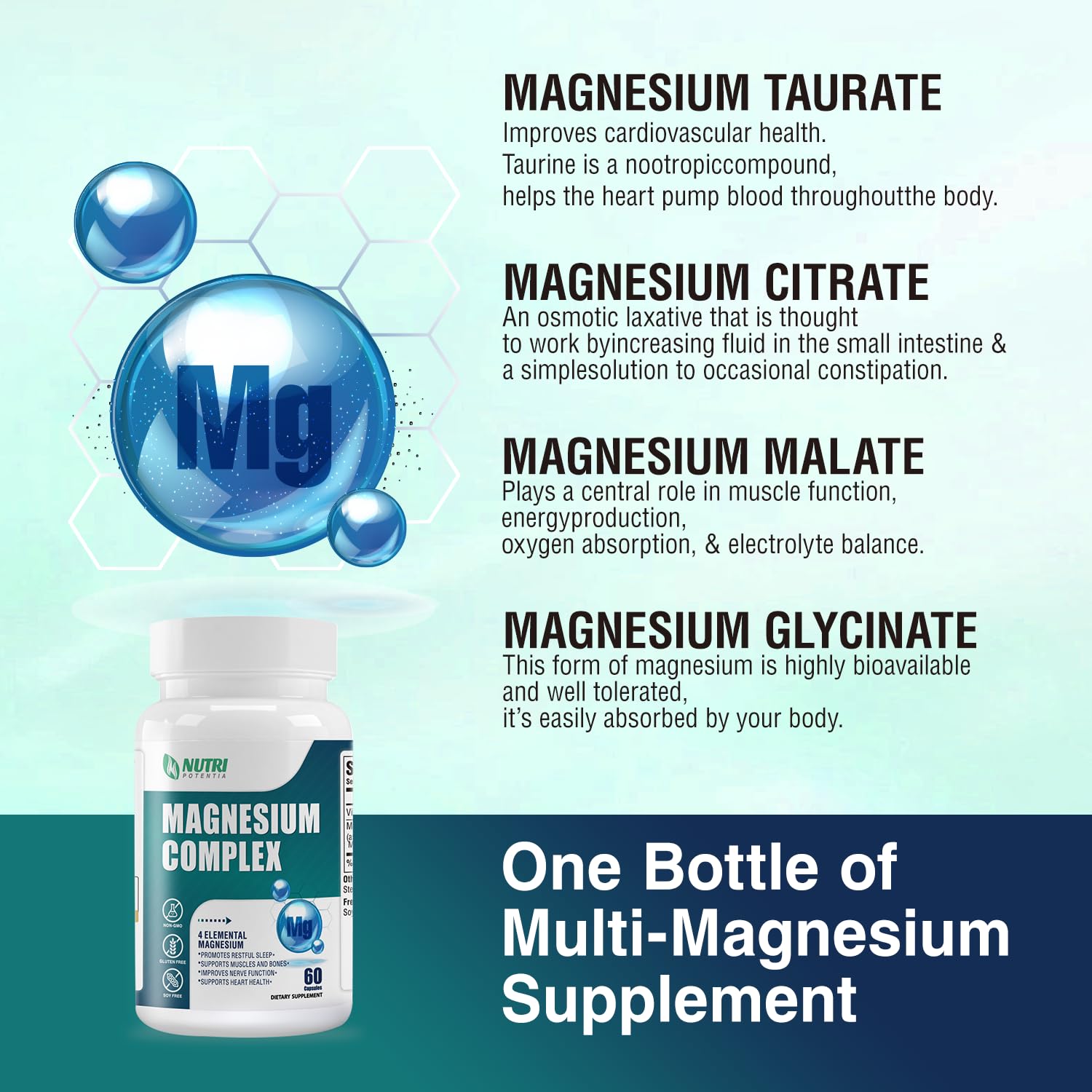 Graphic showing four magnesium types: citrate, malate, taurate, and glycinate