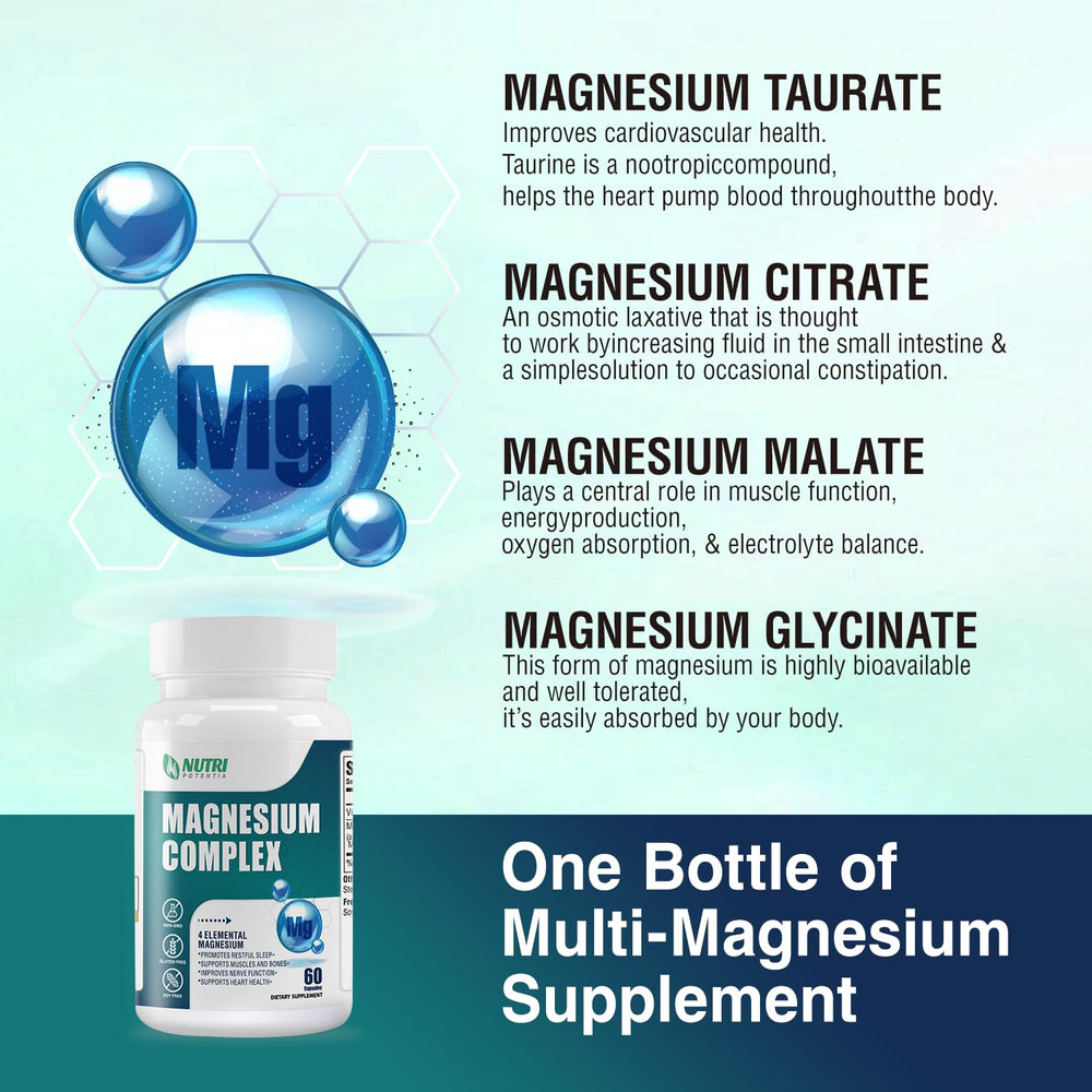 Graphic showing four magnesium types: citrate, malate, taurate, and glycinate