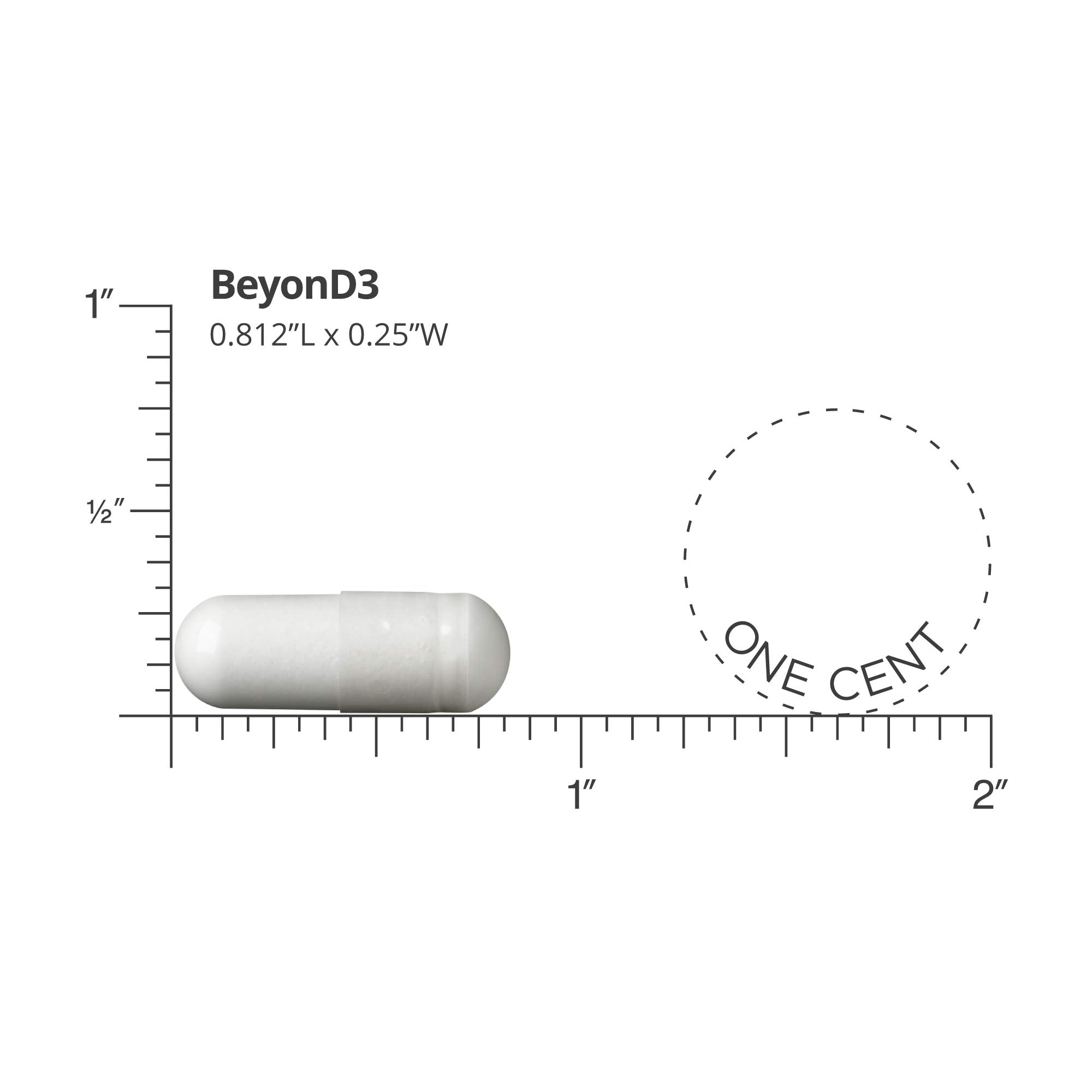 Magnesium, zinc, and boron supporting vitamin D function and immune health
