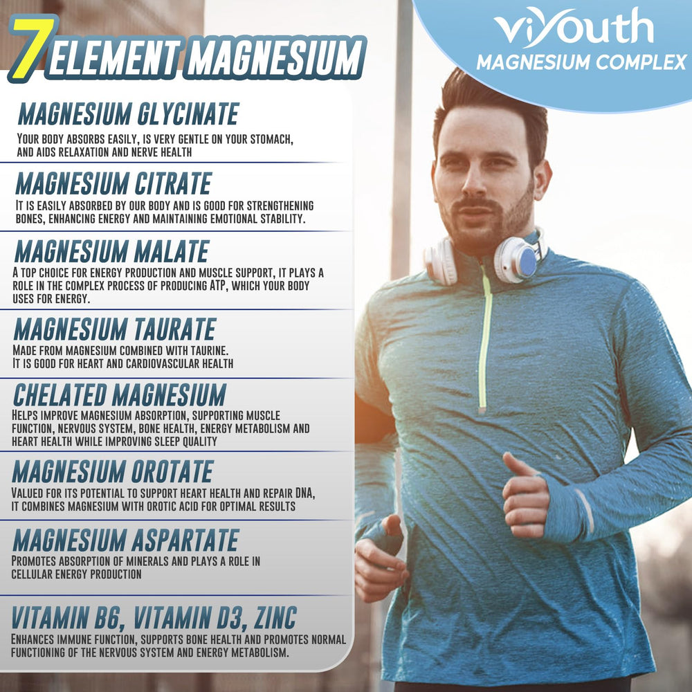 Supplement facts label listing seven magnesium minerals