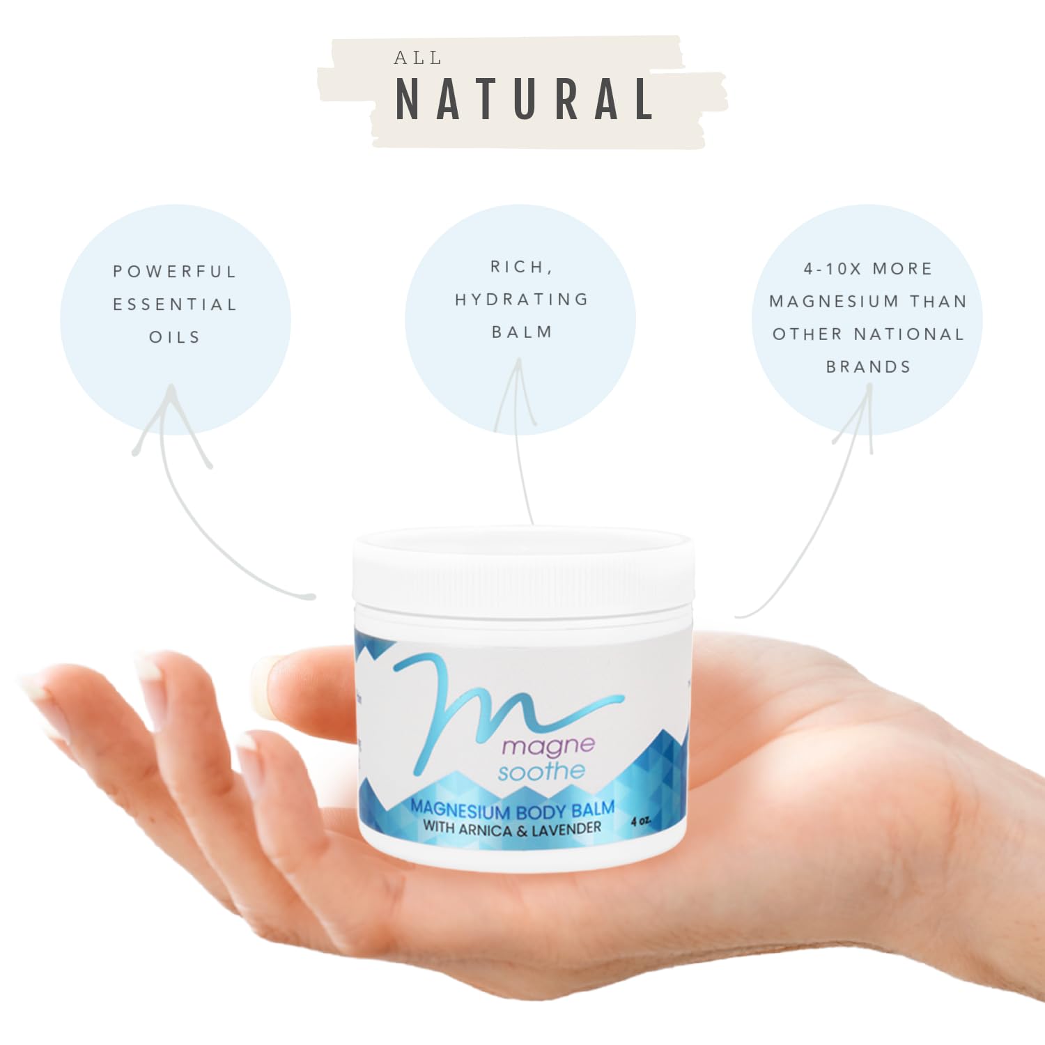 Hands applying MagneSoothe to sore muscles