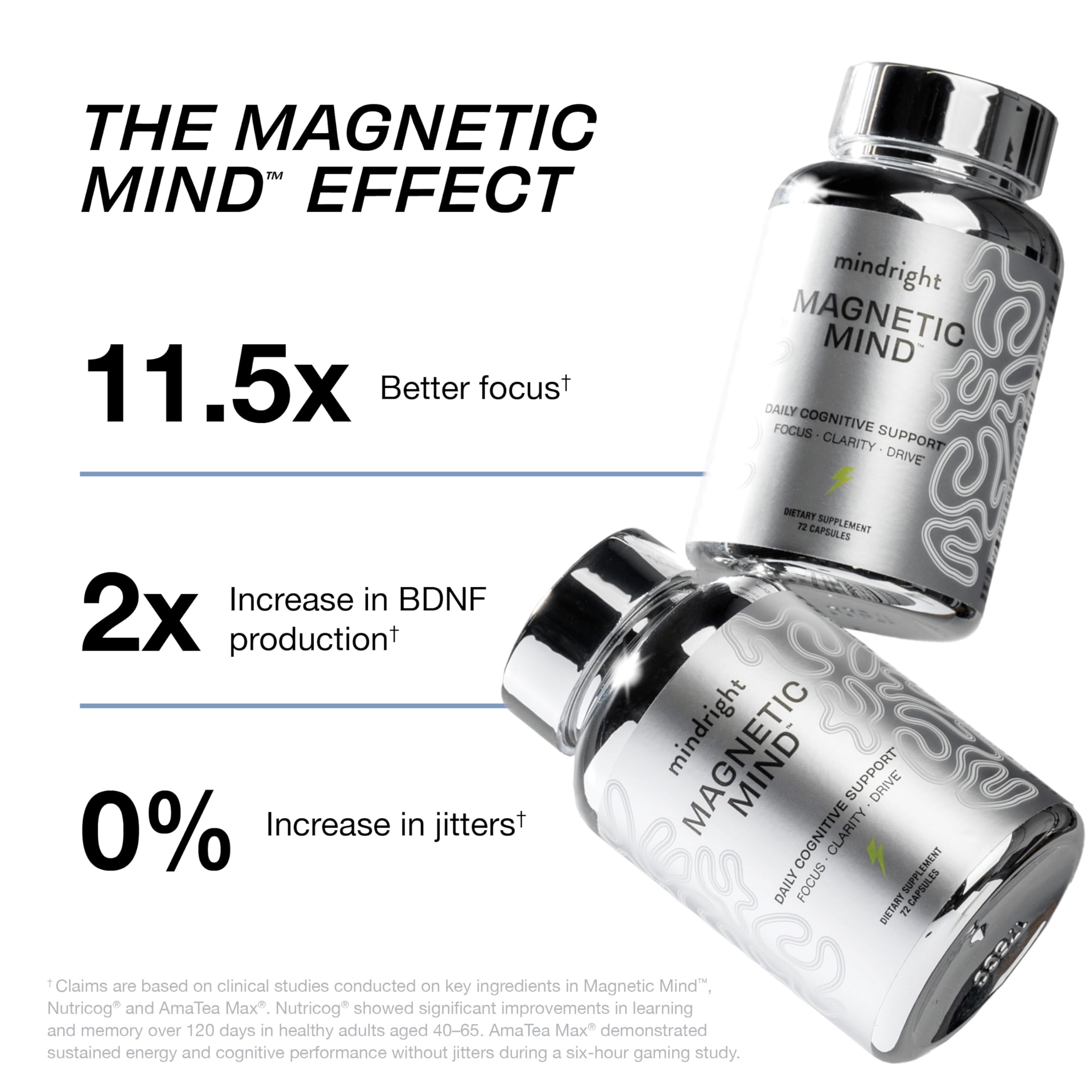 Close-up of Magnetic Mind capsules