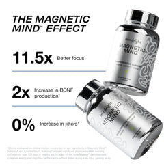 Close-up of Magnetic Mind capsules