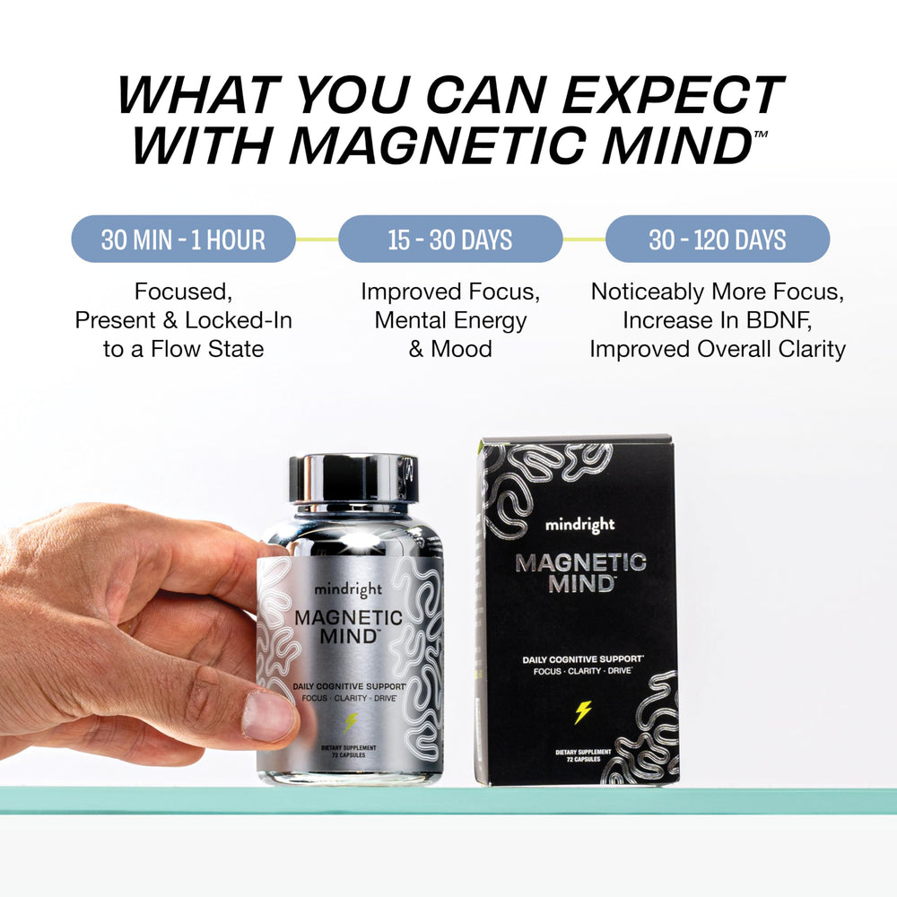 Collage of natural ingredients representing no artificial colors in Magnetic Mind