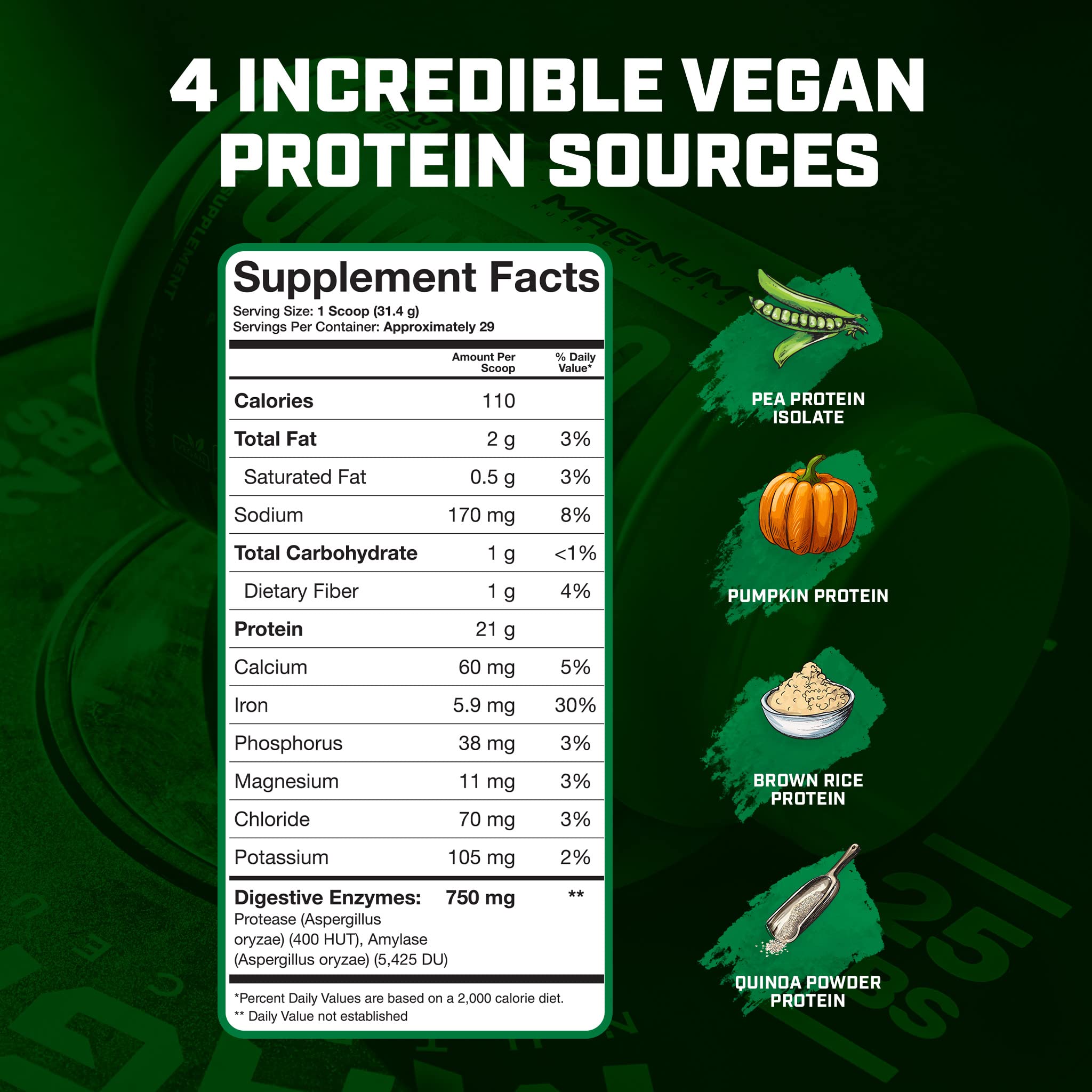 Close-up of digestive enzymes on Magnum Quattro Vegan Chocolate 2lb label