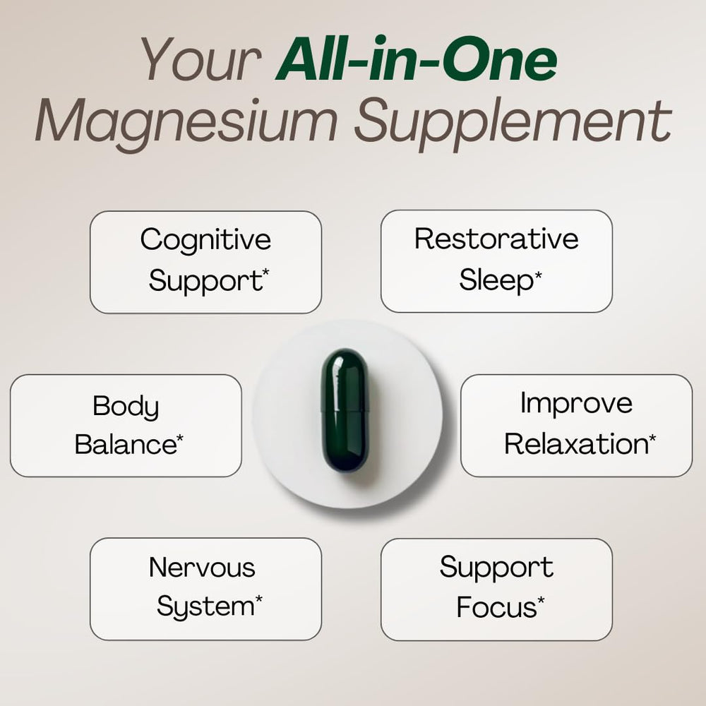MAGPLUS+ sleep capsules featuring magnesium L-Threonate blend