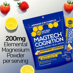 Graphic of three forms of chelated magnesium used in MagTech Cognition