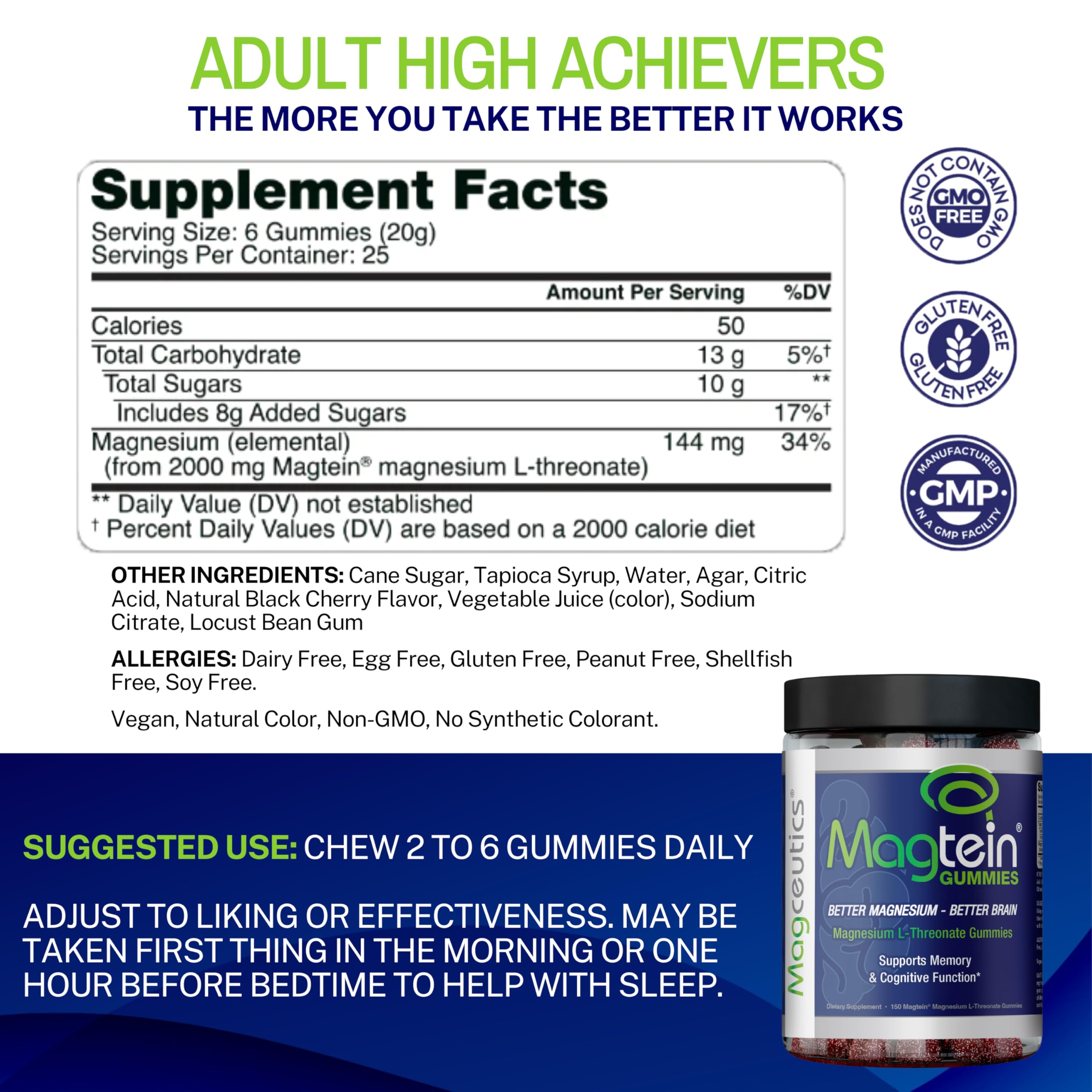 Supplement facts panel for Magnesium L-Threonate