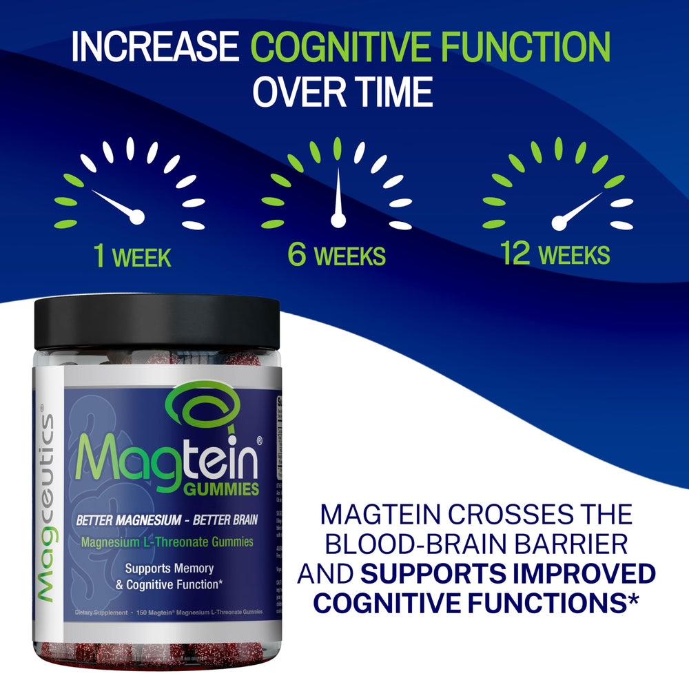Label and ingredients panel of Magtein Gummies