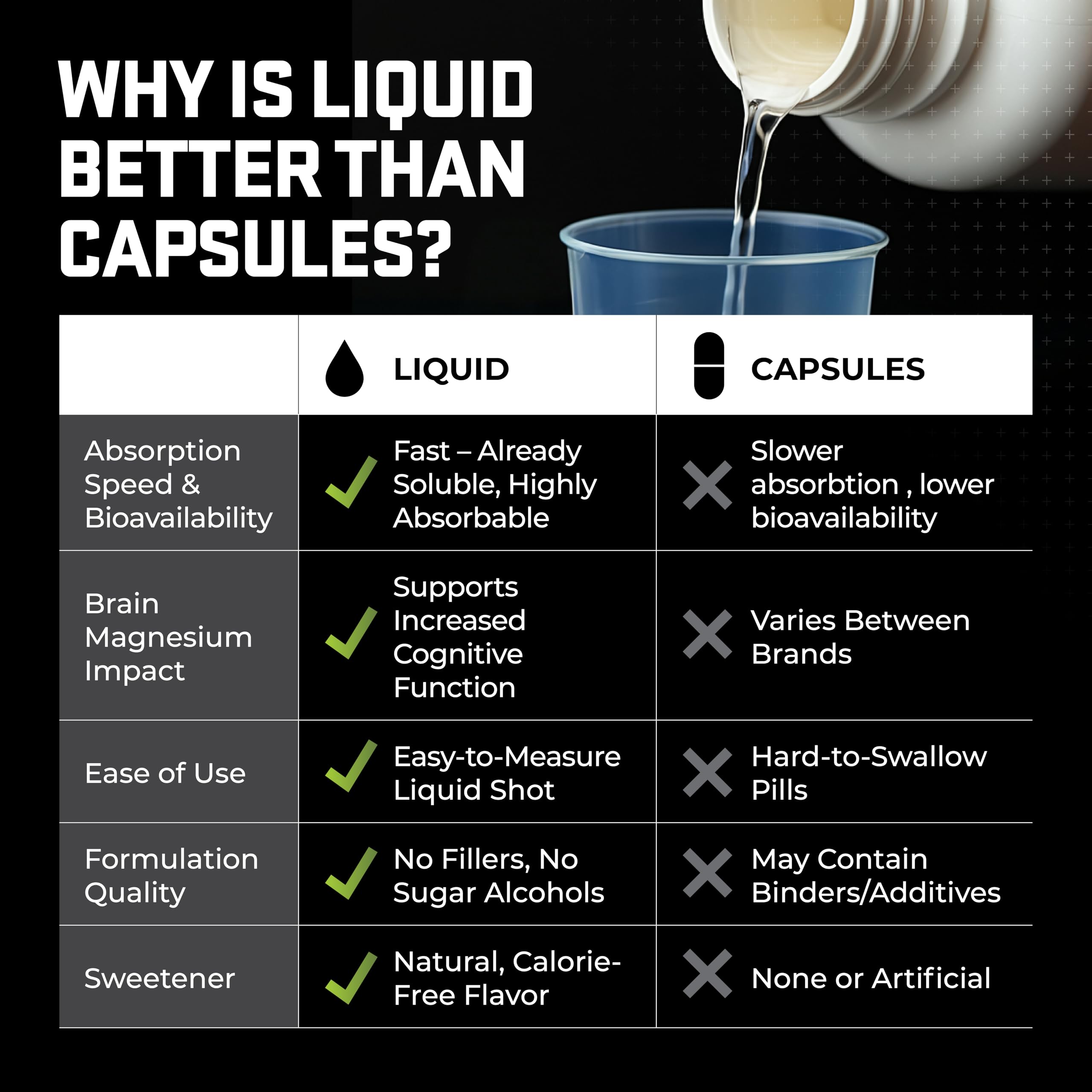 Close-up of the product nutrition label