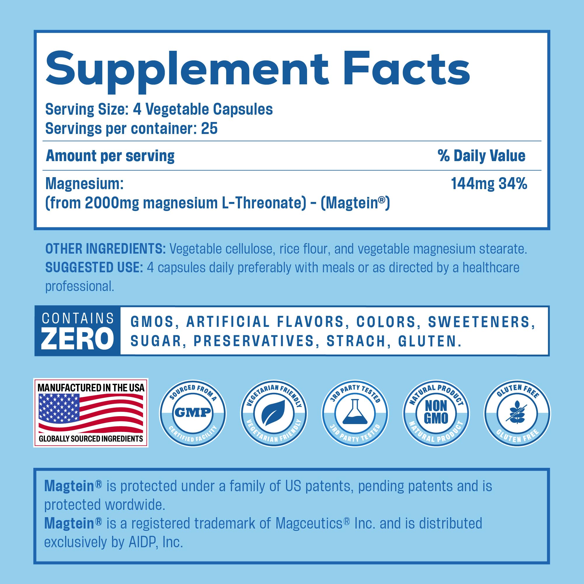 Capsules arranged on a white surface