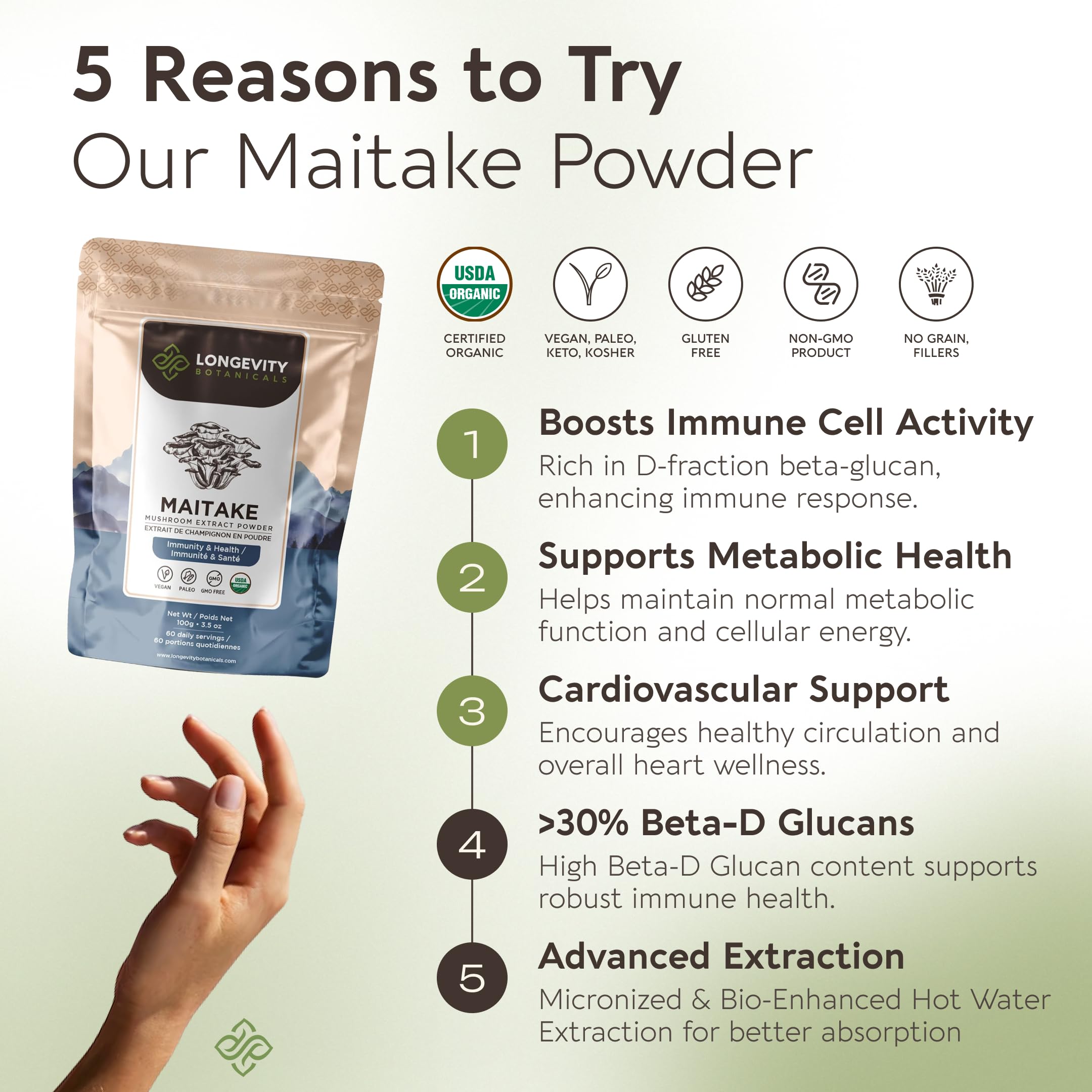 Graphic showing 10 to 1 bio enhanced extraction for Maitake