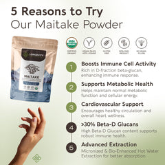 Graphic showing 10 to 1 bio enhanced extraction for Maitake