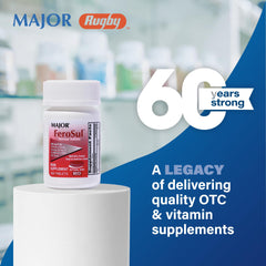 Each tablet delivers 65 mg elemental iron