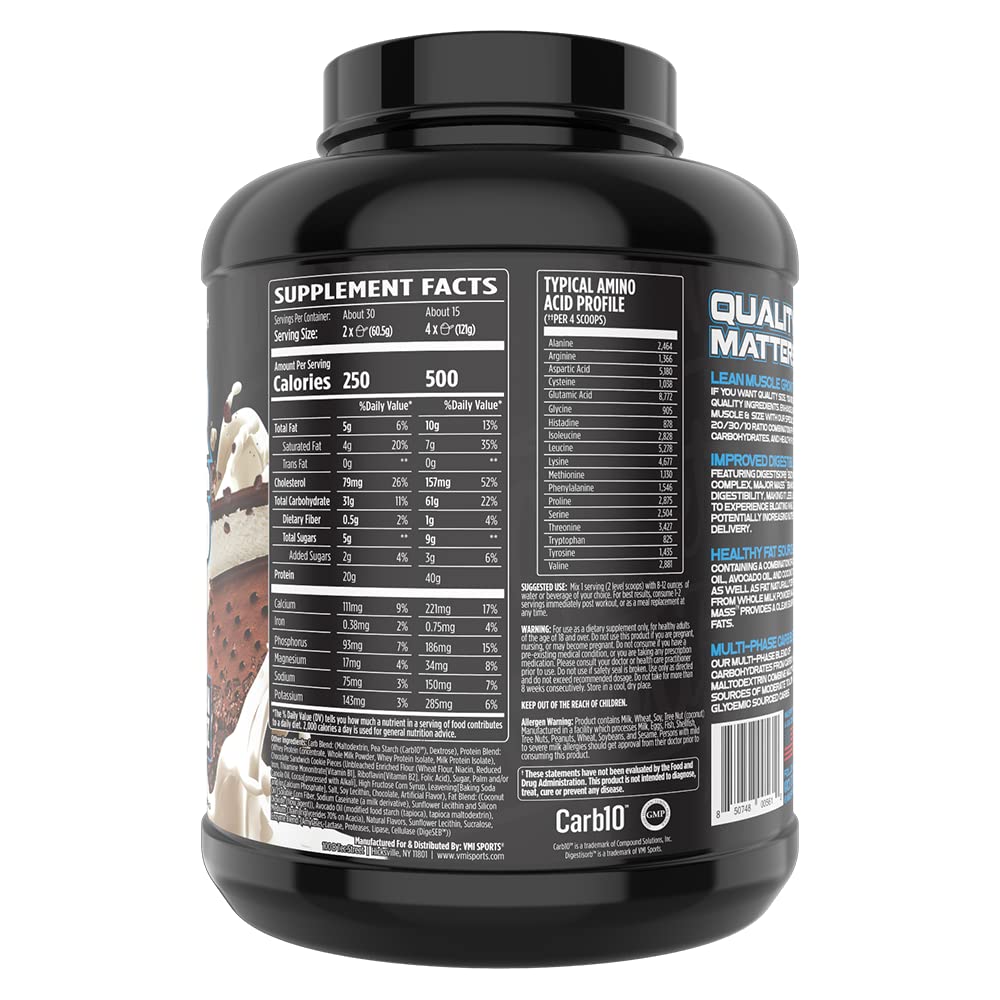 Macro-friendly blend 20:30:10 protein:carbs:fats for lean mass