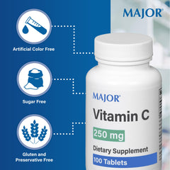 Nutrition facts panel for MAJOR Vitamin C 250 Mg