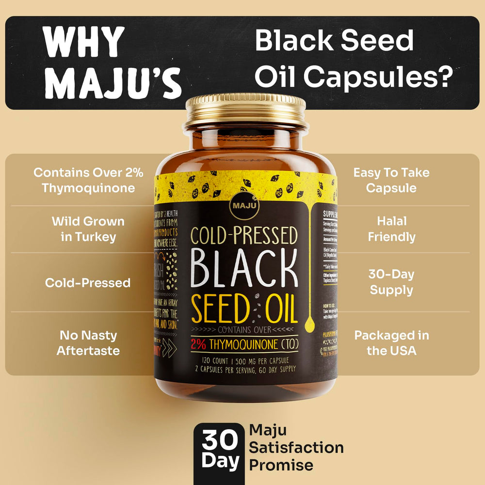 Turkish Nigella Sativa seeds used in Maju Black Seed Oil