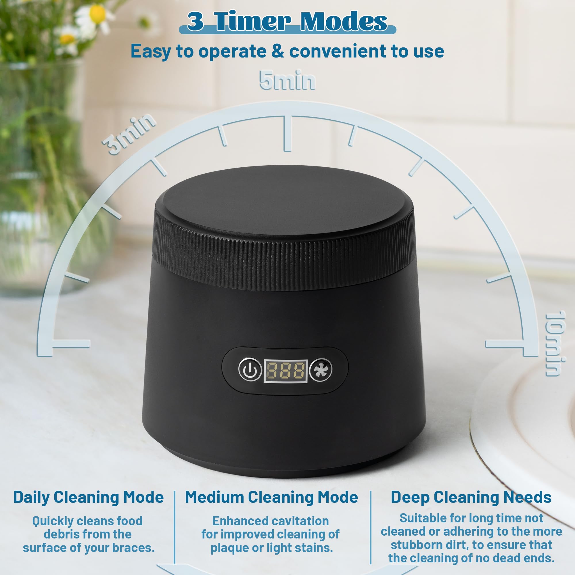 Compact dimensions with stainless steel liner