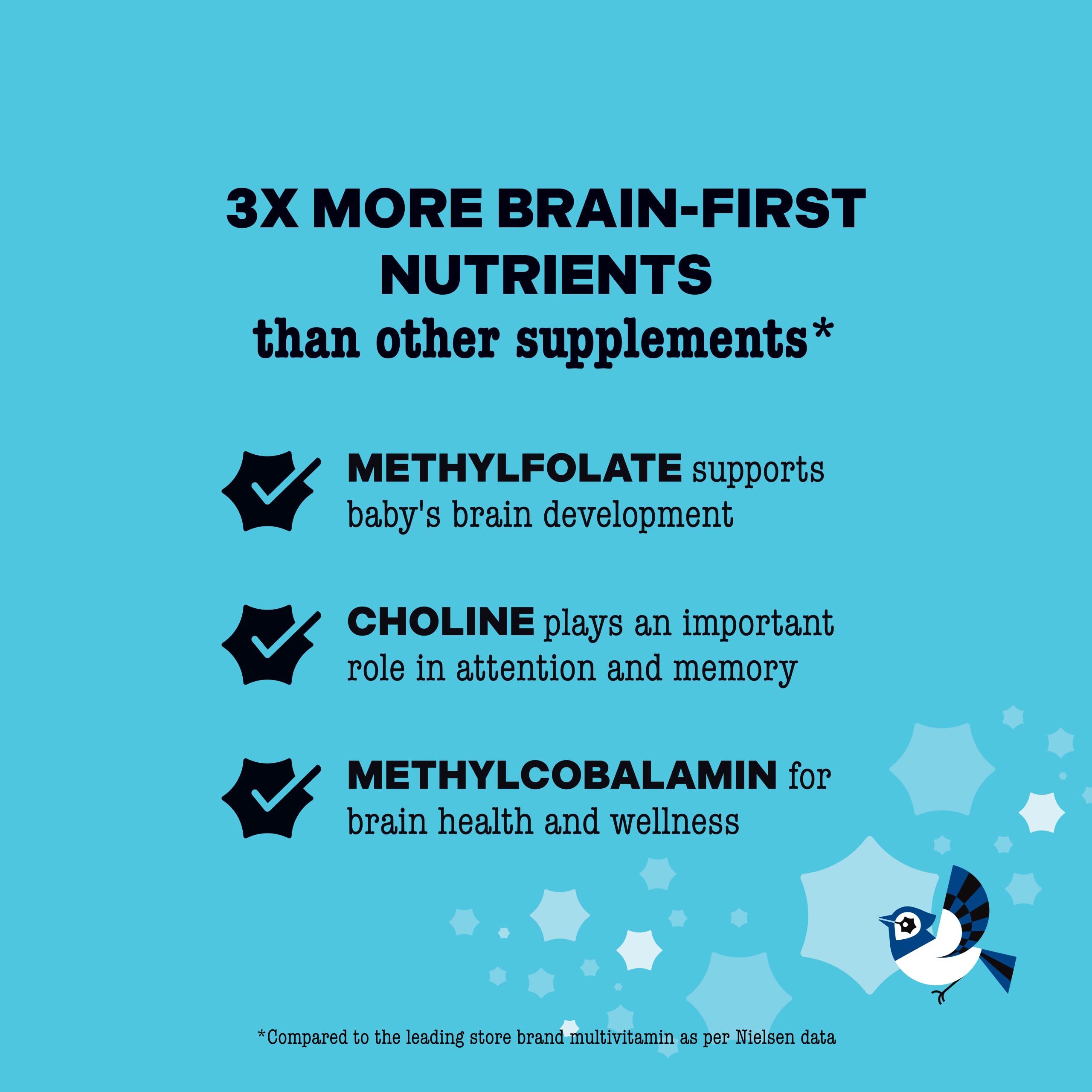 Iodine-free and iron-free prenatal supplement feature