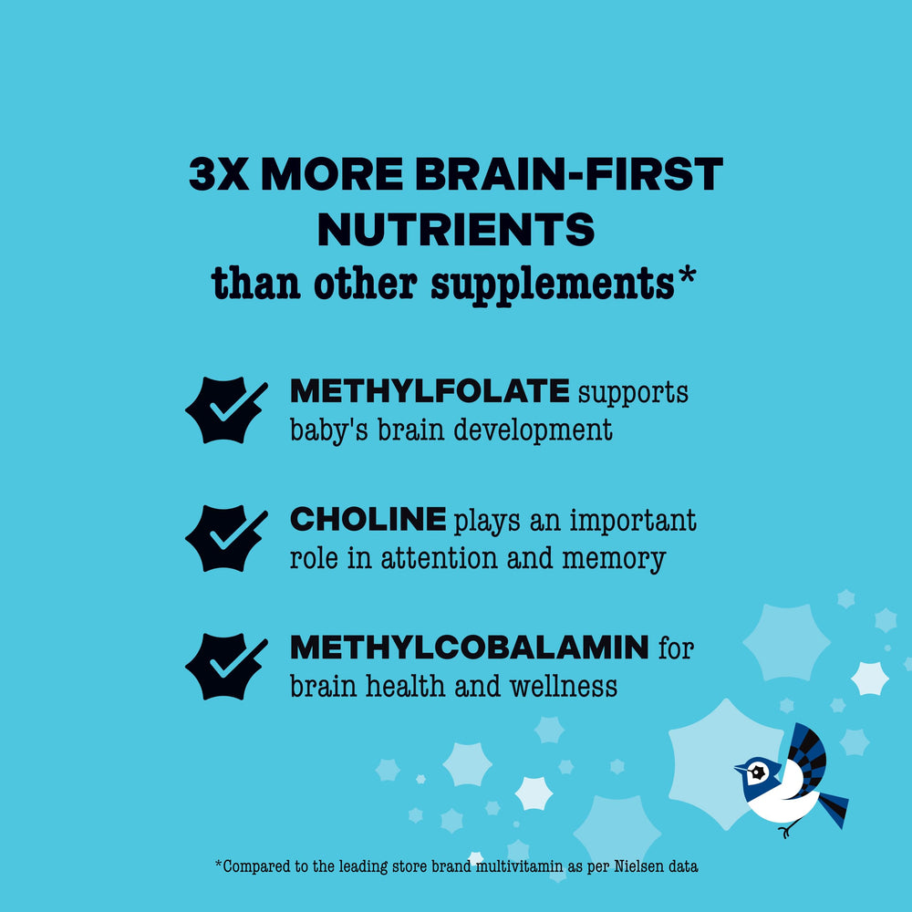 Iodine-free and iron-free prenatal supplement feature